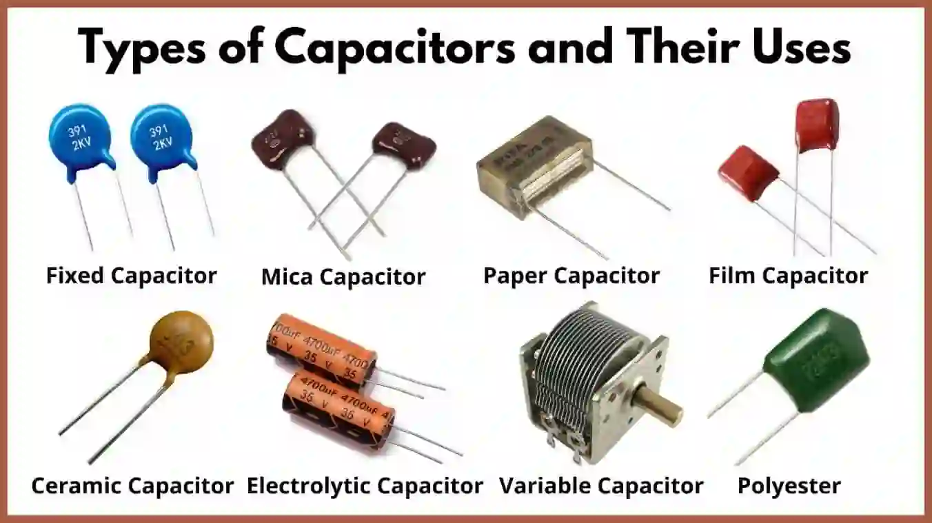 Types of Capacitors