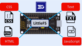 Arduino Uno: Projects for Students