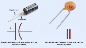 Capacitor Types Explained: From Ceramic to Electrolytic Capacitors